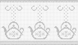 Fillet pattern of crocheted curtains