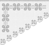 Fillet pattern of crocheted curtains